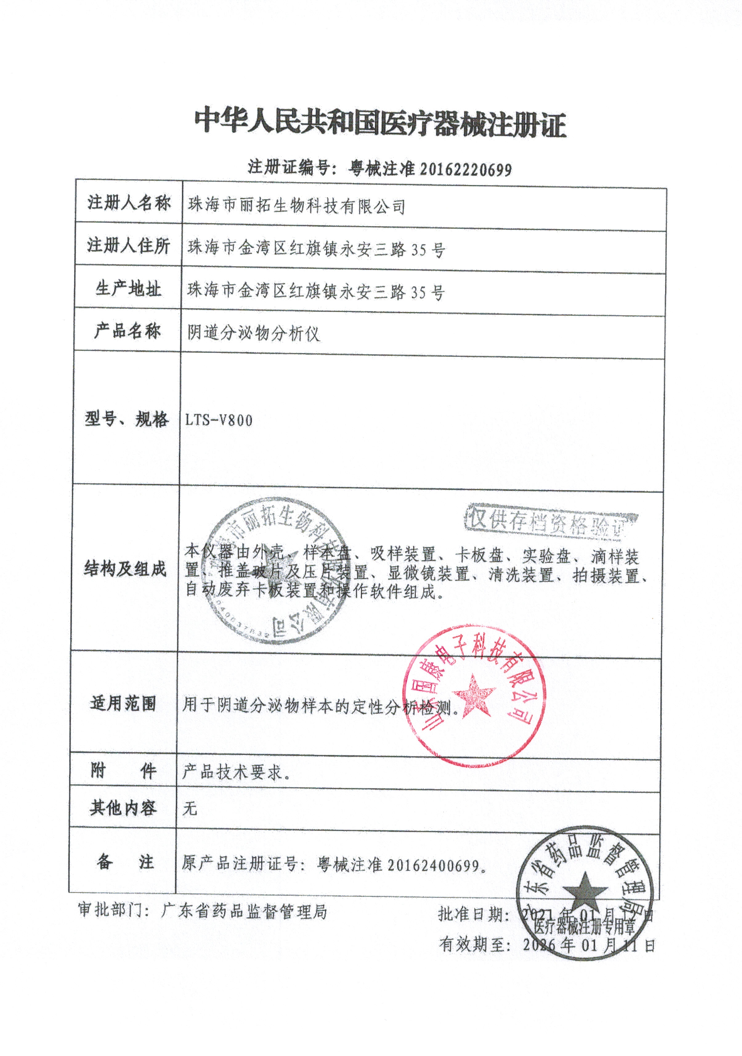 阴道分泌物黄瓜视频成人A片免费观看（六联检LTS-V800）