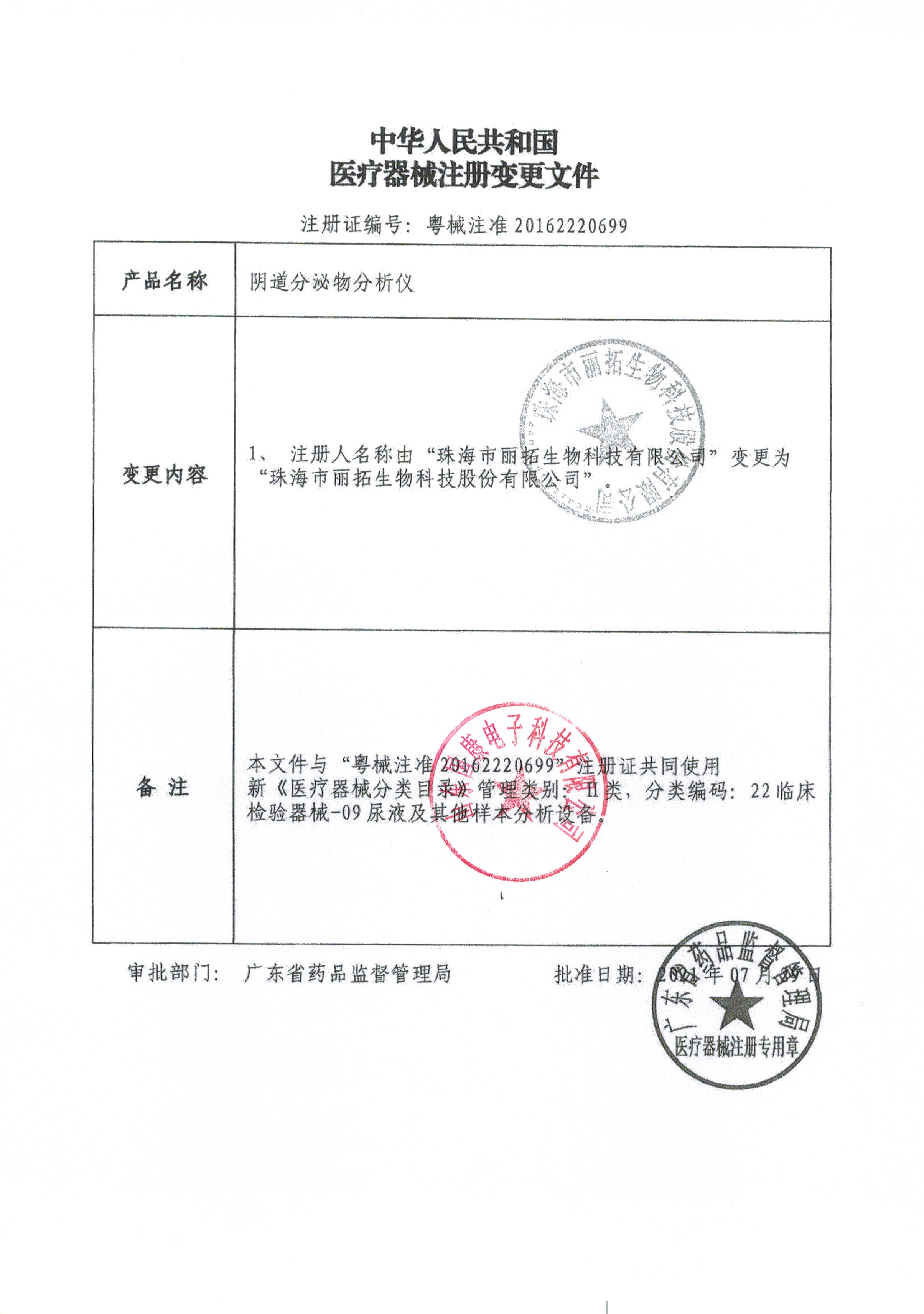 阴道分泌物黄瓜视频成人A片免费观看（六联检LTS-V800）