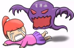 【黄瓜网站免费下载白带在线观看黄瓜视频】小讲堂开课了！教您怎么区分下生殖道和上生殖道的疾病？