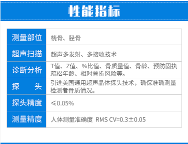 全自动妇科阴道微生态黄瓜视频成人A片免费观看厂家分析引起女性外阴瘙痒的原因！
